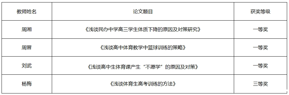 表格数据2.png